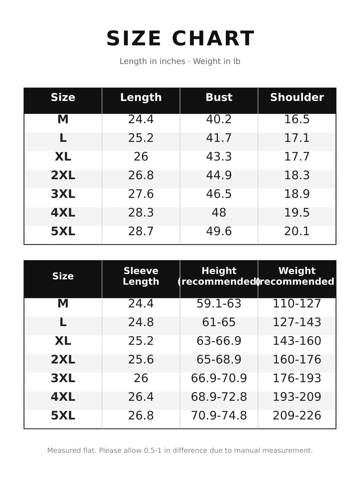 a856519da6e20f59f18b42c6eb025b59-v3-r3-sizechart-Max-Origin